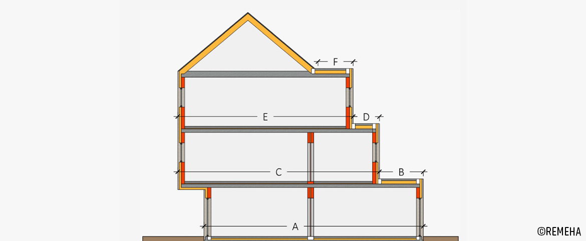 Simulation et calcul niveau E, niveau K et le coût énergétique estimé Simulation et calcul niveau E, niveau K et le coût énergétique estimé