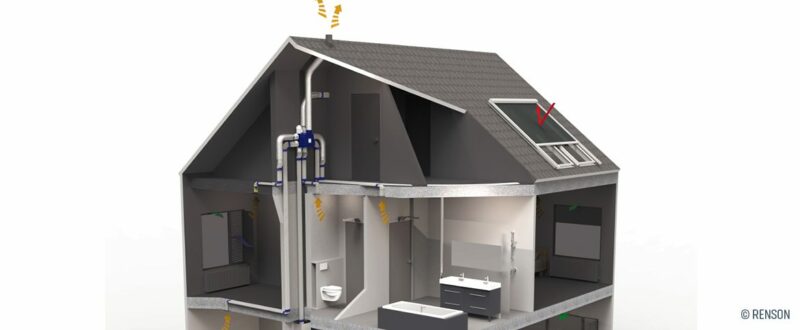 La ventilation, oui, mais à la demande !